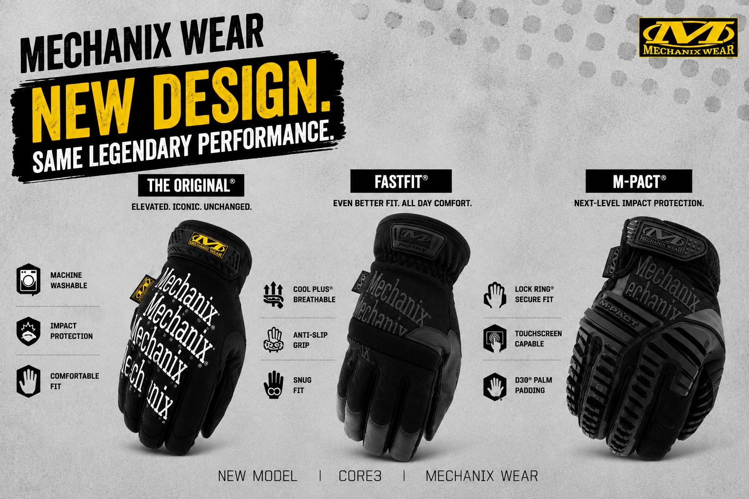 MECHANIX WEAR NEW DESIGN
